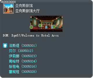 Hotel Arcus Saloon Tooltip