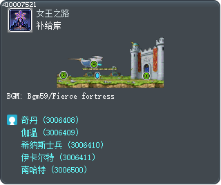 补给库 Tooltip