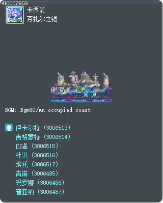 芬扎尔之铠 Tooltip