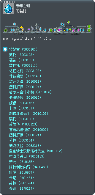 Nameless Town Tooltip