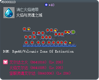 Fire Spirit Zone Tooltip
