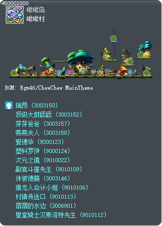 Chu Chu Village Tooltip