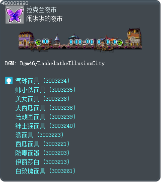 Noisy Market Tooltip