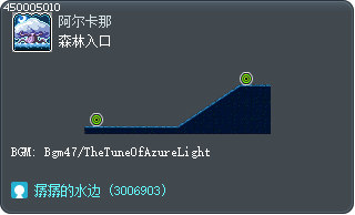 森林入口 Tooltip