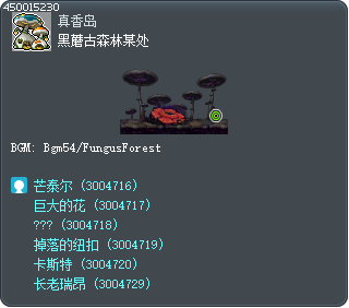 Somewhere in Fungos Forest Tooltip