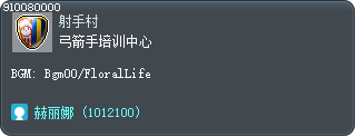 Bowman Instructional School Tooltip