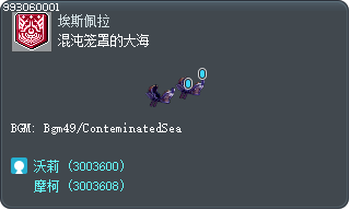 Chaotic Sea Tooltip