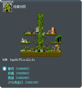 - Tooltip