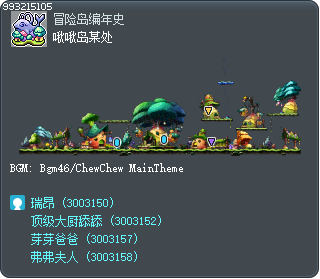 Somewhere in Chu Chu Island Tooltip
