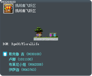 挑战者飞跃区 Tooltip