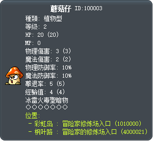 蘑菇仔 Tooltip