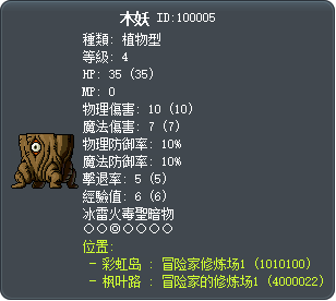 木妖 Tooltip