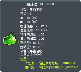 绿水灵 Tooltip
