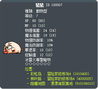 猪猪 Tooltip