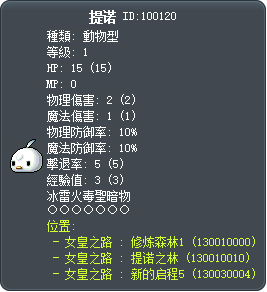 提诺 Tooltip
