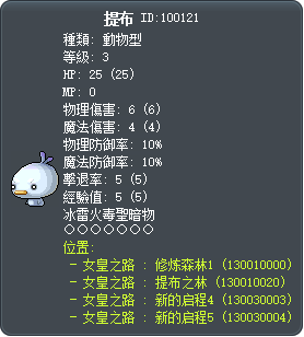 提布 Tooltip