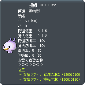 提姆 Tooltip