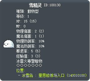 雪精灵 Tooltip