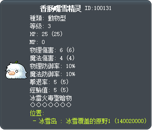 香肠嘴雪精灵 Tooltip