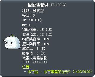 囧囧雪精灵 Tooltip
