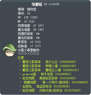 绿蘑菇 Tooltip