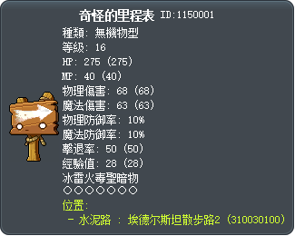 奇怪的里程表 Tooltip