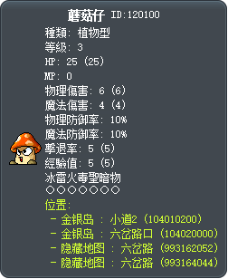 蘑菇仔 Tooltip