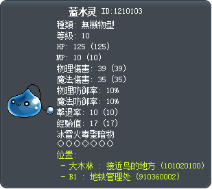 蓝水灵 Tooltip