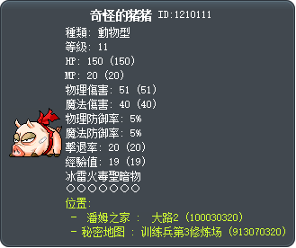 奇怪的猪猪 Tooltip