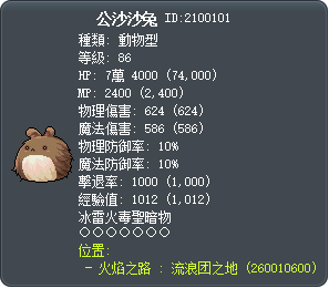 公沙沙兔 Tooltip