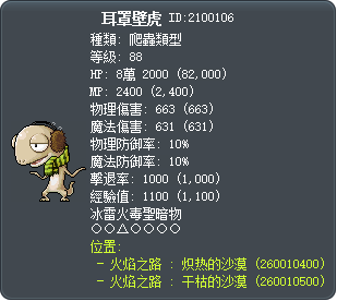 耳罩壁虎 Tooltip