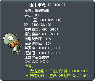 围巾壁虎 Tooltip