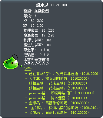 绿水灵 Tooltip
