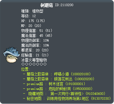 刺蘑菇 Tooltip