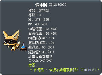 偷水贼 Tooltip