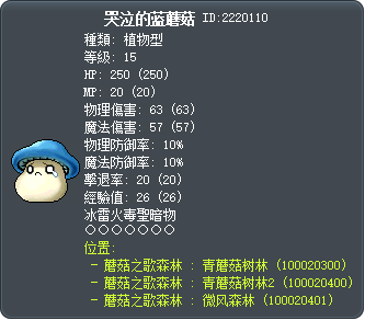 哭泣的蓝蘑菇 Tooltip