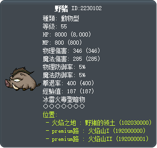 野猪 Tooltip