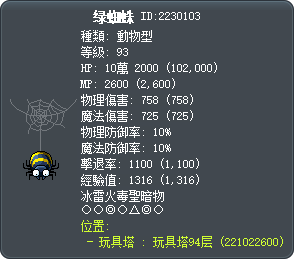 绿蜘蛛 Tooltip