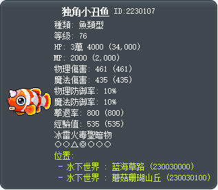 独角小丑鱼 Tooltip