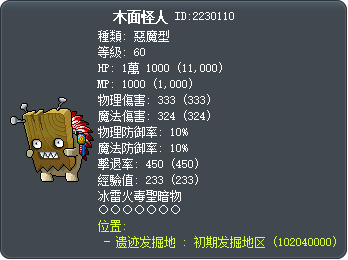 木面怪人 Tooltip