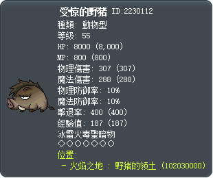 受惊的野猪 Tooltip