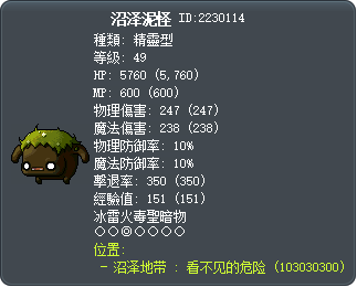 沼泽泥怪 Tooltip