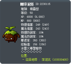 Muddy Sprout Monster Tooltip