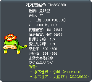 花花青鲇鱼 Tooltip