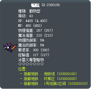蝙蝠 Tooltip