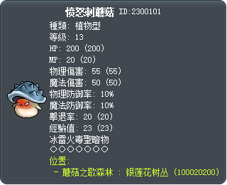 憤怒的刺菇菇 Tooltip