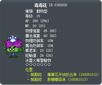 毒毒花 Tooltip