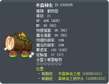 木森林虫 Tooltip