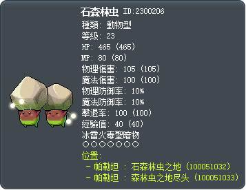 石森林虫 Tooltip