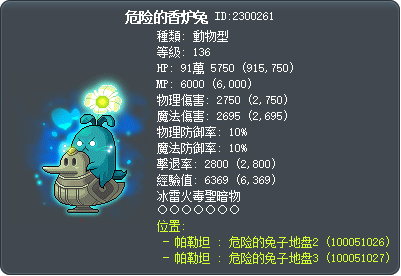 危险的香炉兔 Tooltip